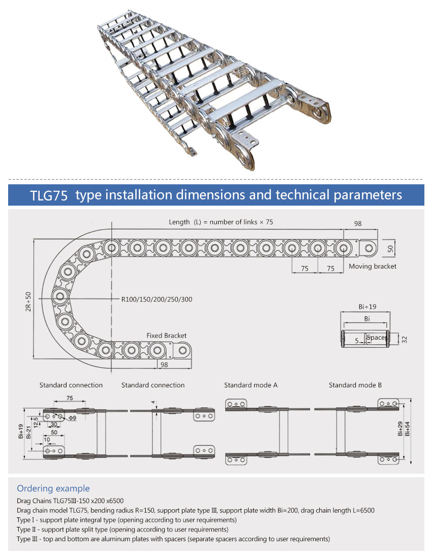 官网钢制拖链TLG75系列.jpg