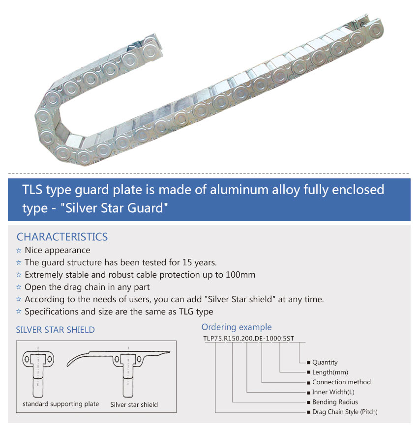 官网钢制拖链TLS银型护板.jpg